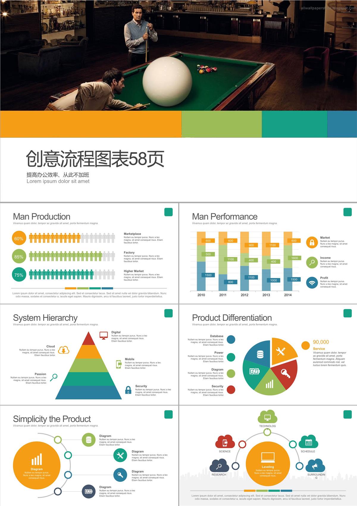 58頁高級流程圖表PPT模版PPT模板