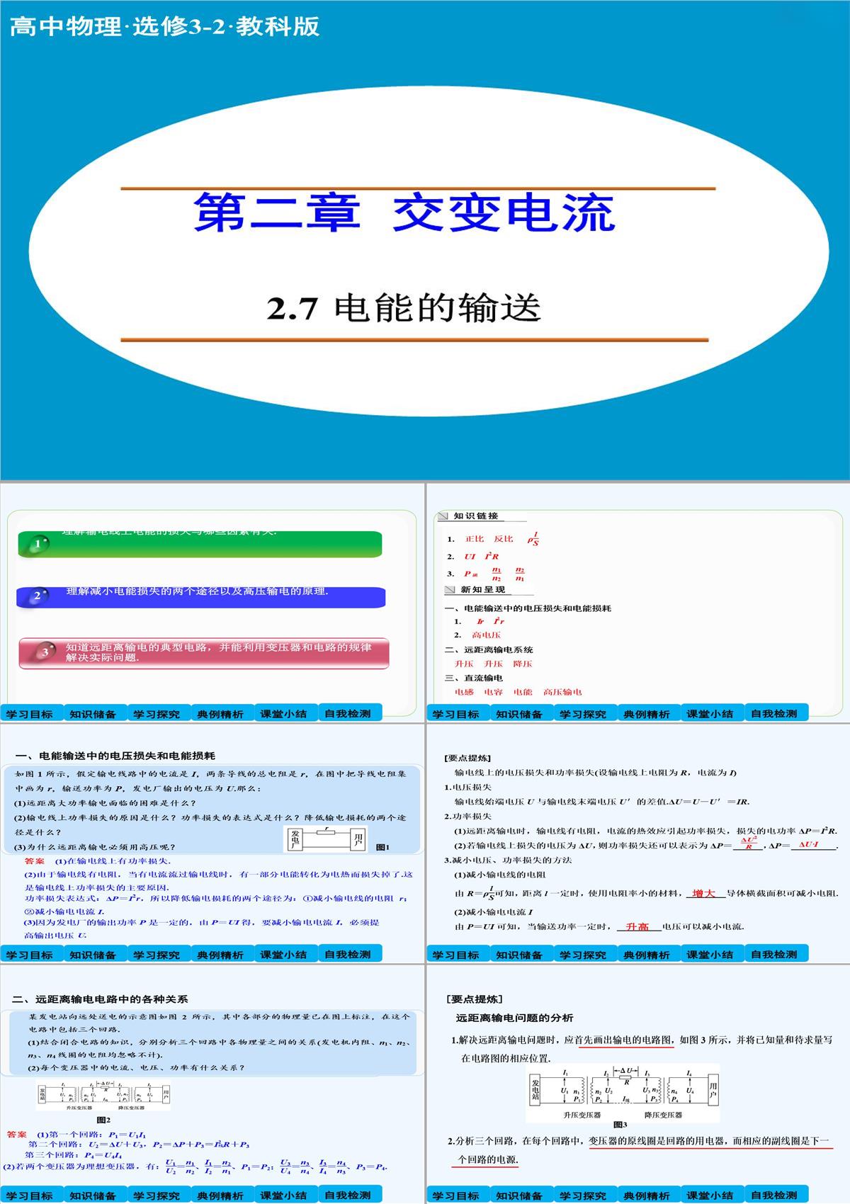 2014-2015學年高二物理教科版選修3-2課件：2.7-電能的輸送-PPT模板