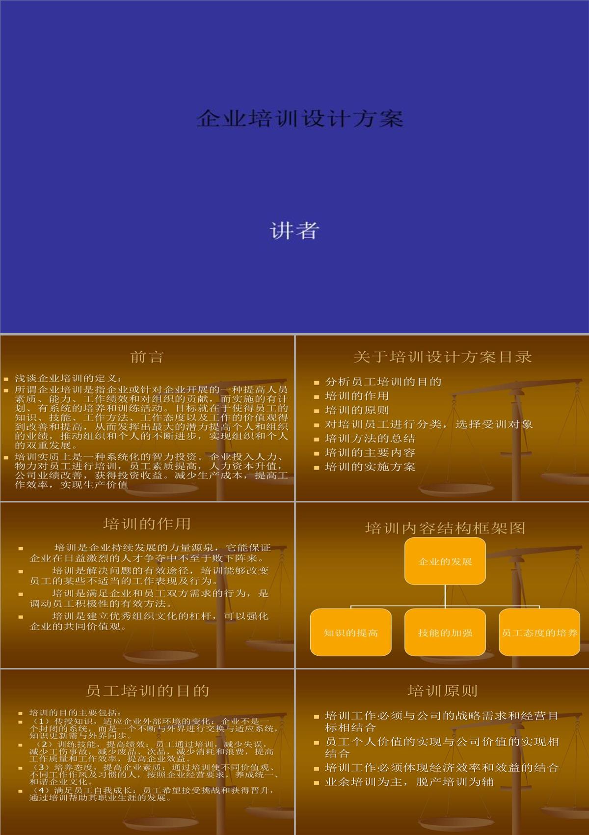 企业培训设计方案PPT模板