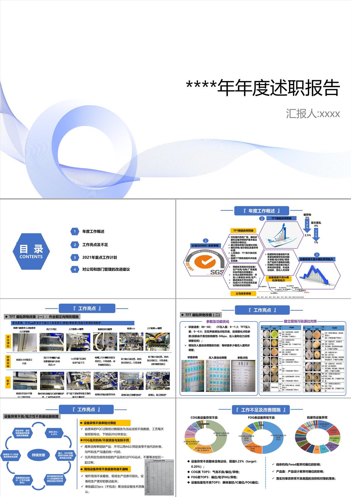 年终述职报告PPT模板