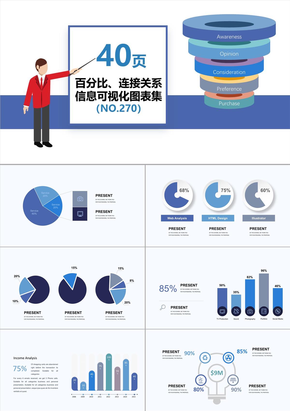 40頁(yè)百分百連接關(guān)系信息可視化PPT圖表PPT模板