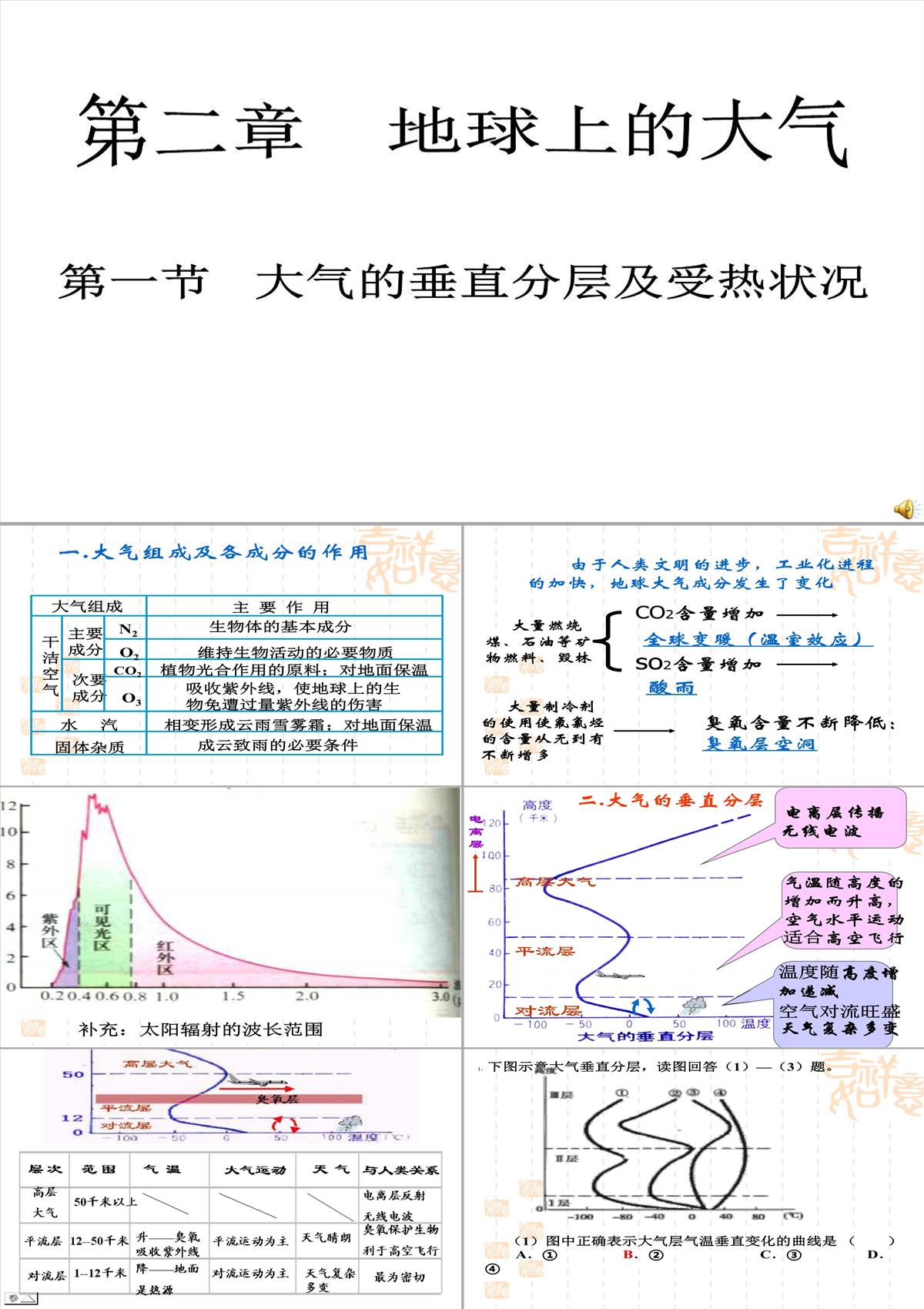 【专属】高二下期地理《大气的受热过程》公开课(20张PPT)PPT模板