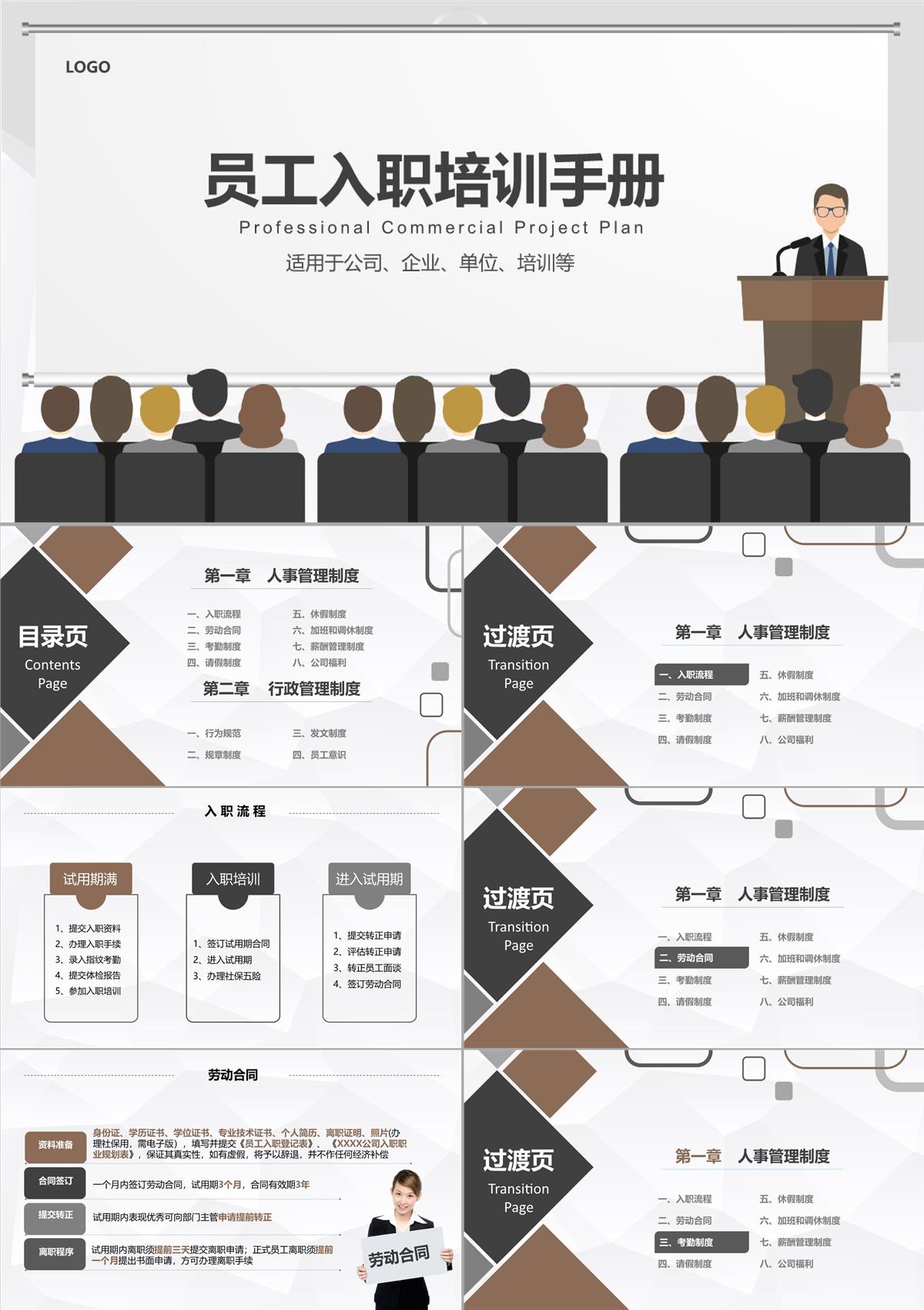 公司員工入職培訓ppt內容PPT模板