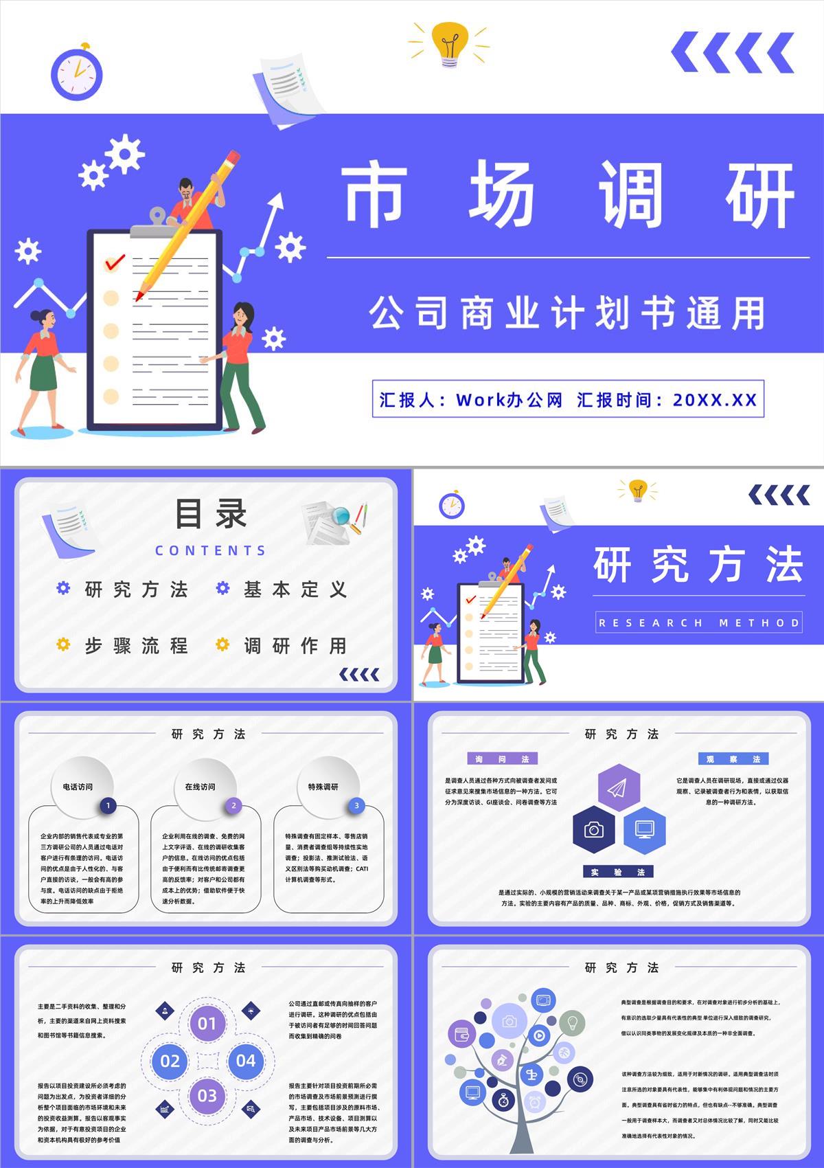 產品市場調研方法分析市場營銷需求計劃總結PPT模板