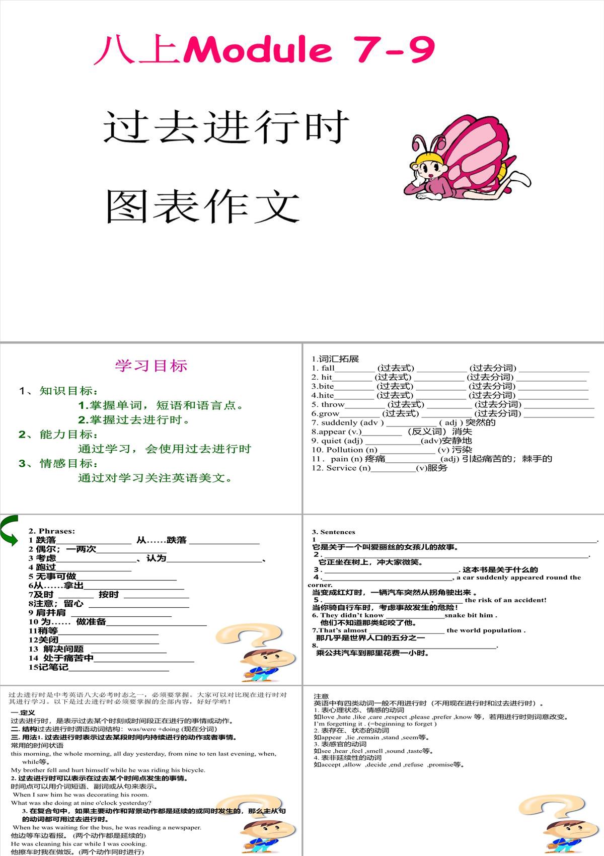 外研版英語八年級(jí)上冊(cè)Module-7-9--過去進(jìn)行時(shí)-圖表作文-(共13張PPT)PPT模板