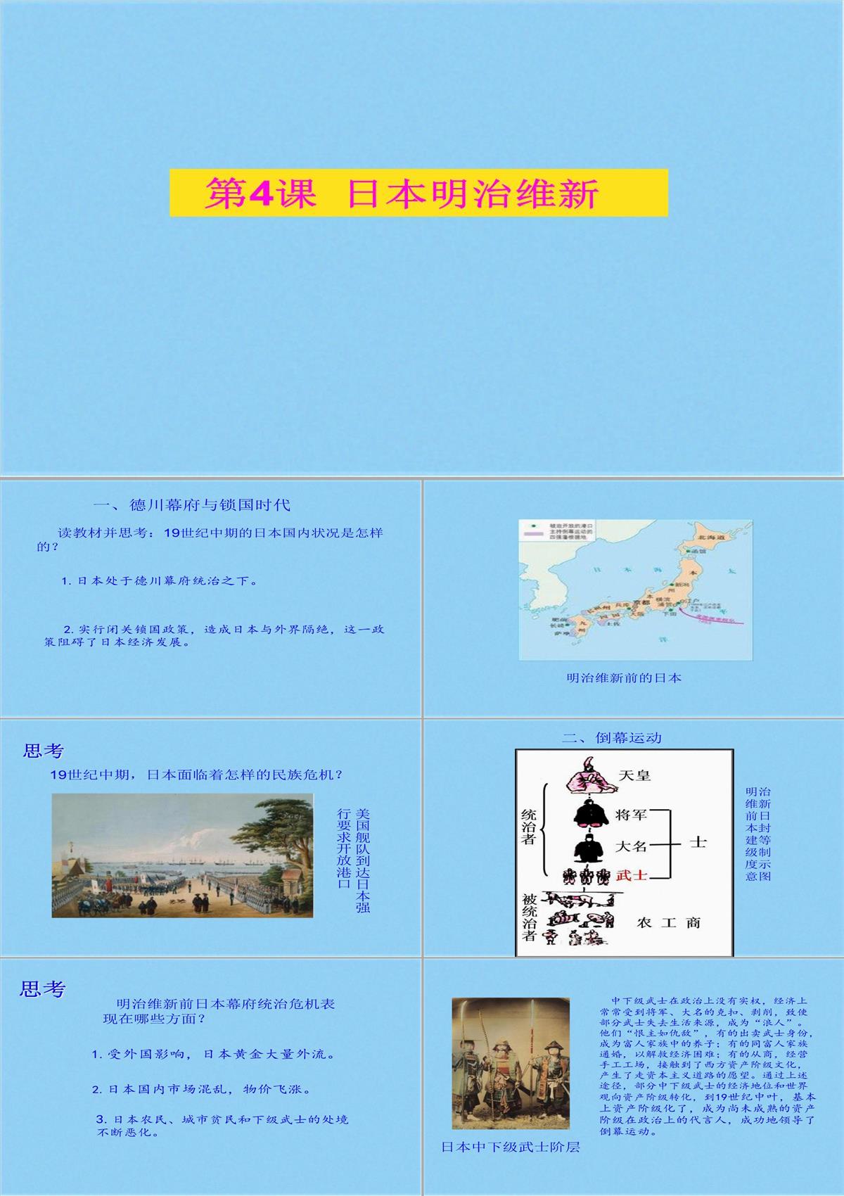 人教部編版九年級下冊第4課日本明治維新(共20張PPT)(共20張PPT)PPT模板