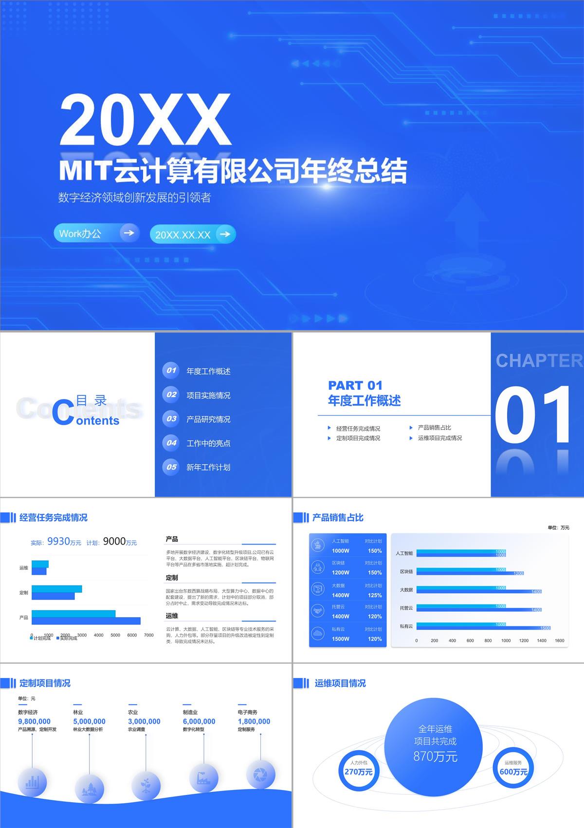 藍(lán)色商務(wù)風(fēng)IT行業(yè)年終總結(jié)匯報(bào)PPT模板