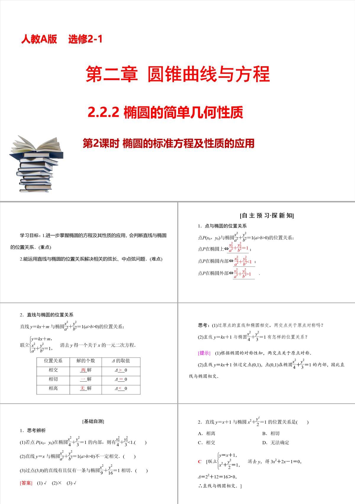 专题2.2.2-椭圆的简单几何性质(第二课时)椭圆的标准方程及性质的应用(课件)高二数学同步精品课堂PPT模板