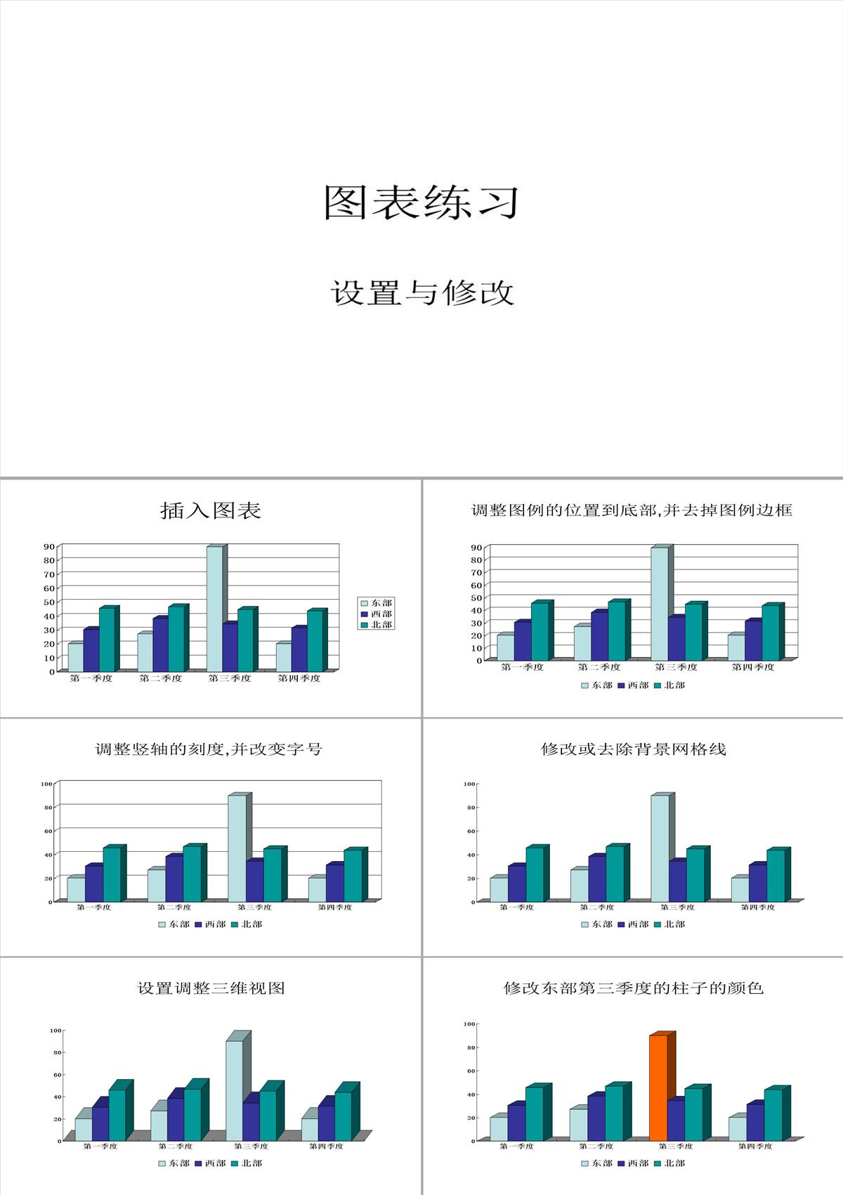 PPT制作教学：数据图表PPT模板