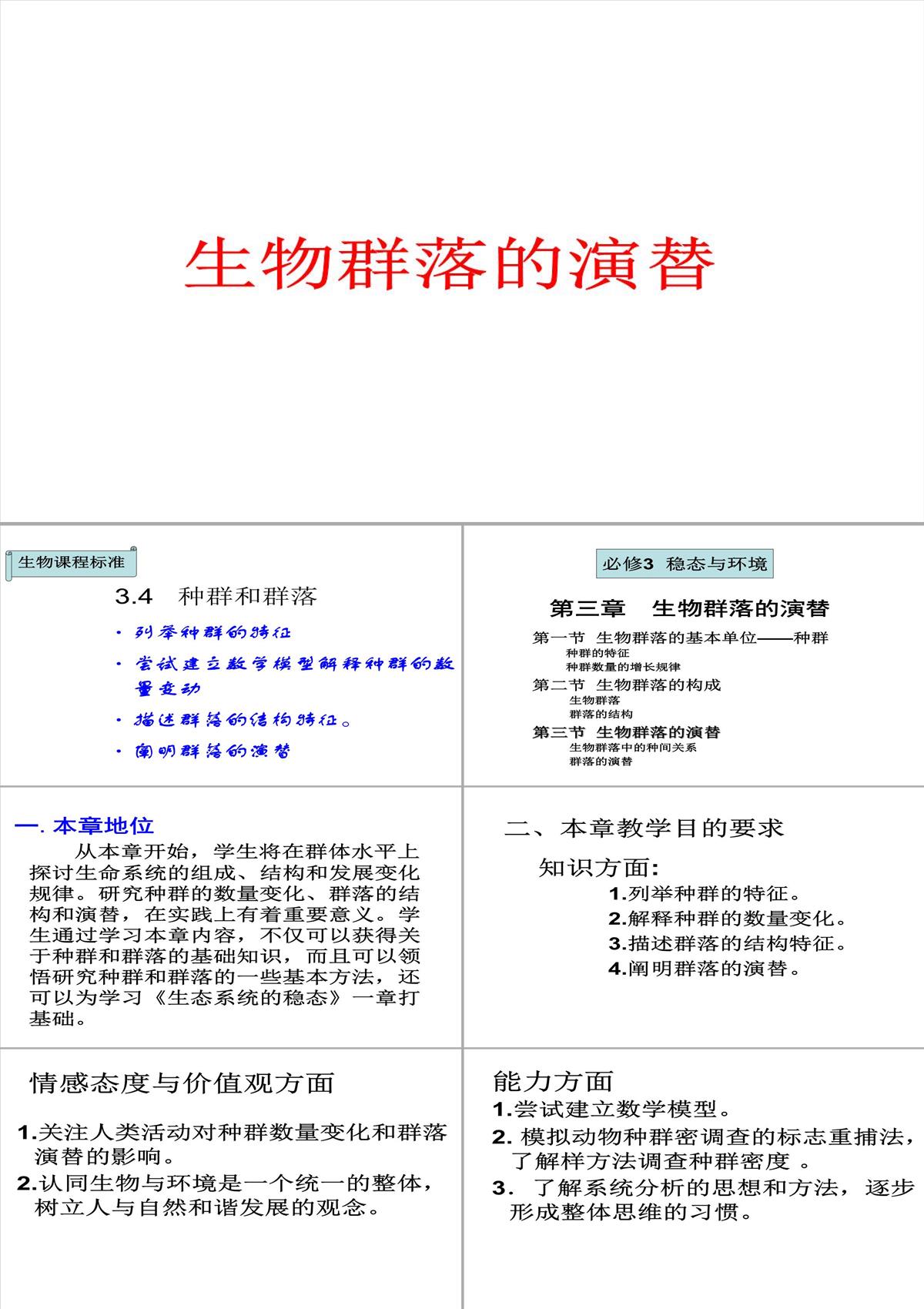 高二生物生物群落的演替4PPT模板