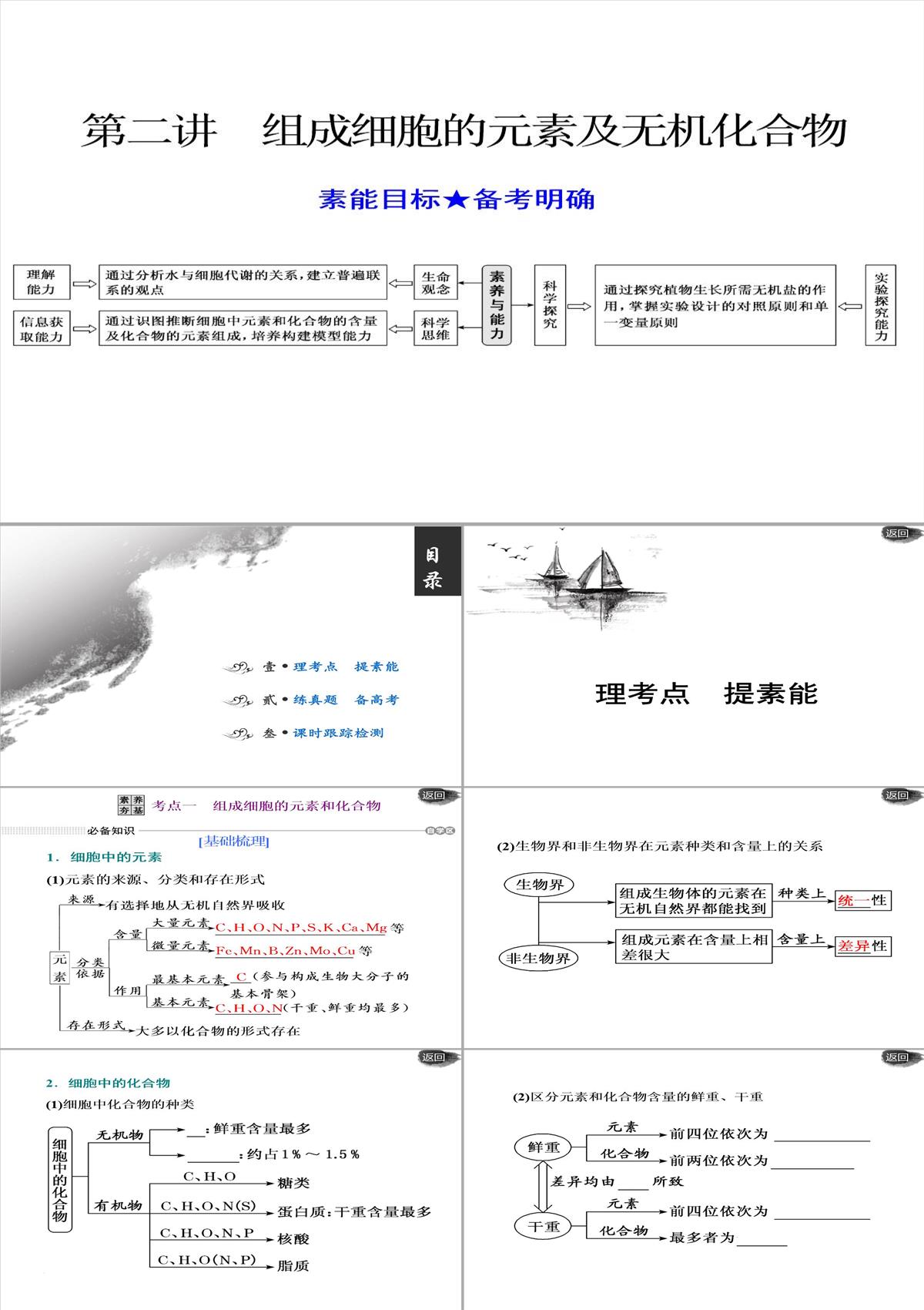 第二讲-组成细胞的元素及无机化合物PPT模板