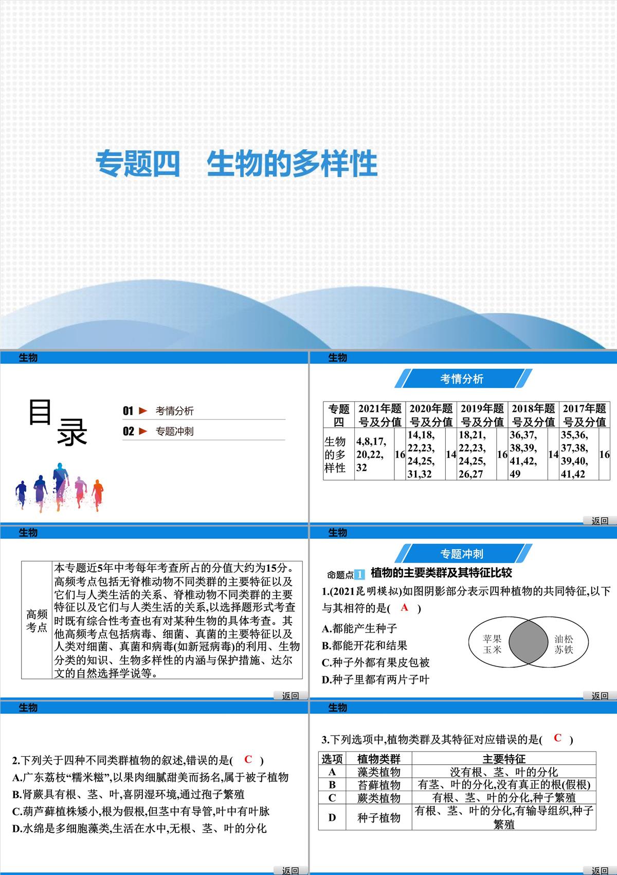 最新人教版中考生物復習第三部分-課標命題必考十大主題-專題四-生物的多樣性PPT模板