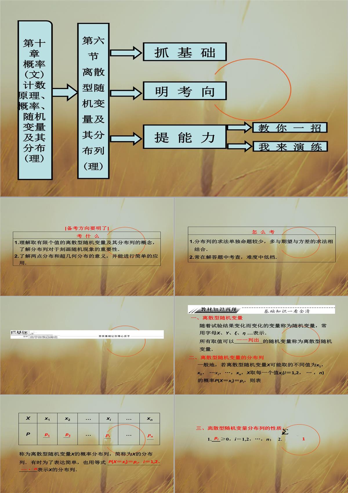 最新-2021届高考数学-第十章第六节离散型随机变量及其分布列课件-理-新人教A版--精品PPT模板