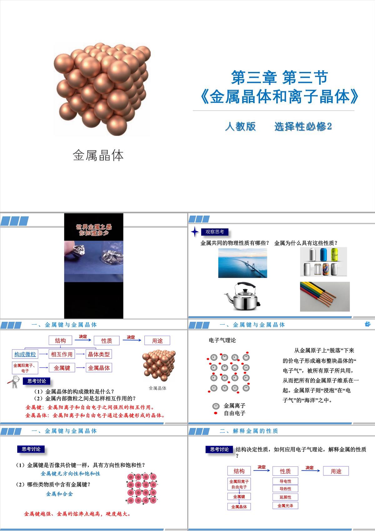 金属晶体与离子晶体课件高二化学人教版选择性必修2PPT模板