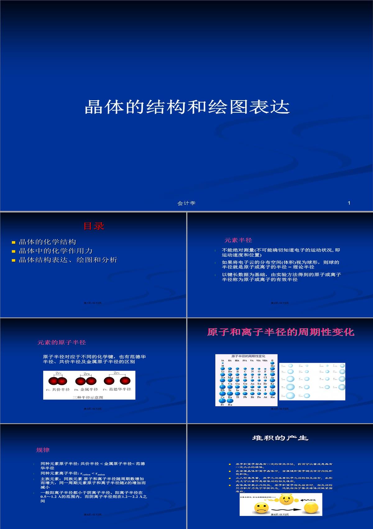 晶體的結構和繪圖表達PPT教案PPT模板