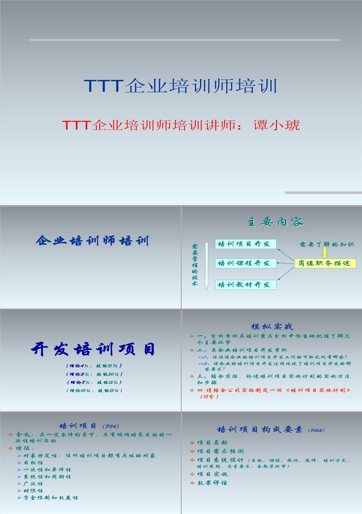 TTT企业培训培训PPT模板