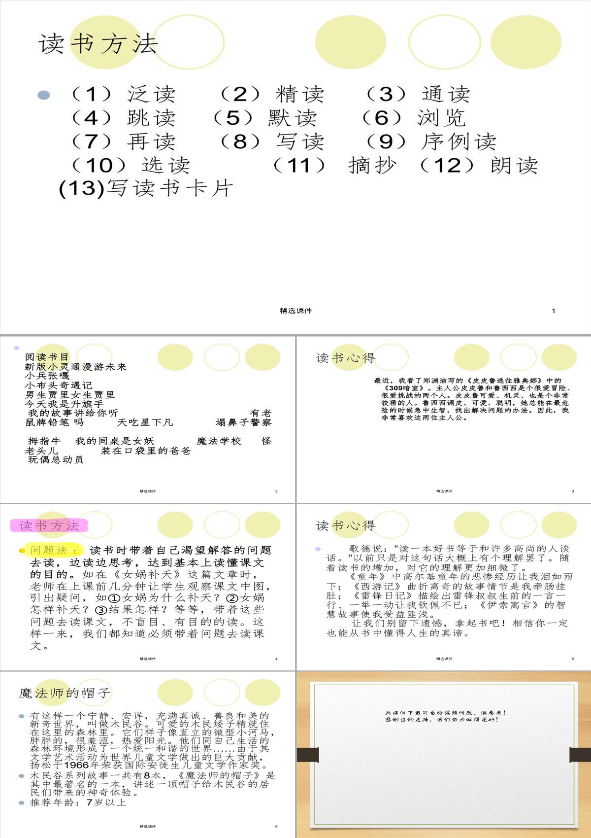 有關讀書的手抄報內容PPT模板