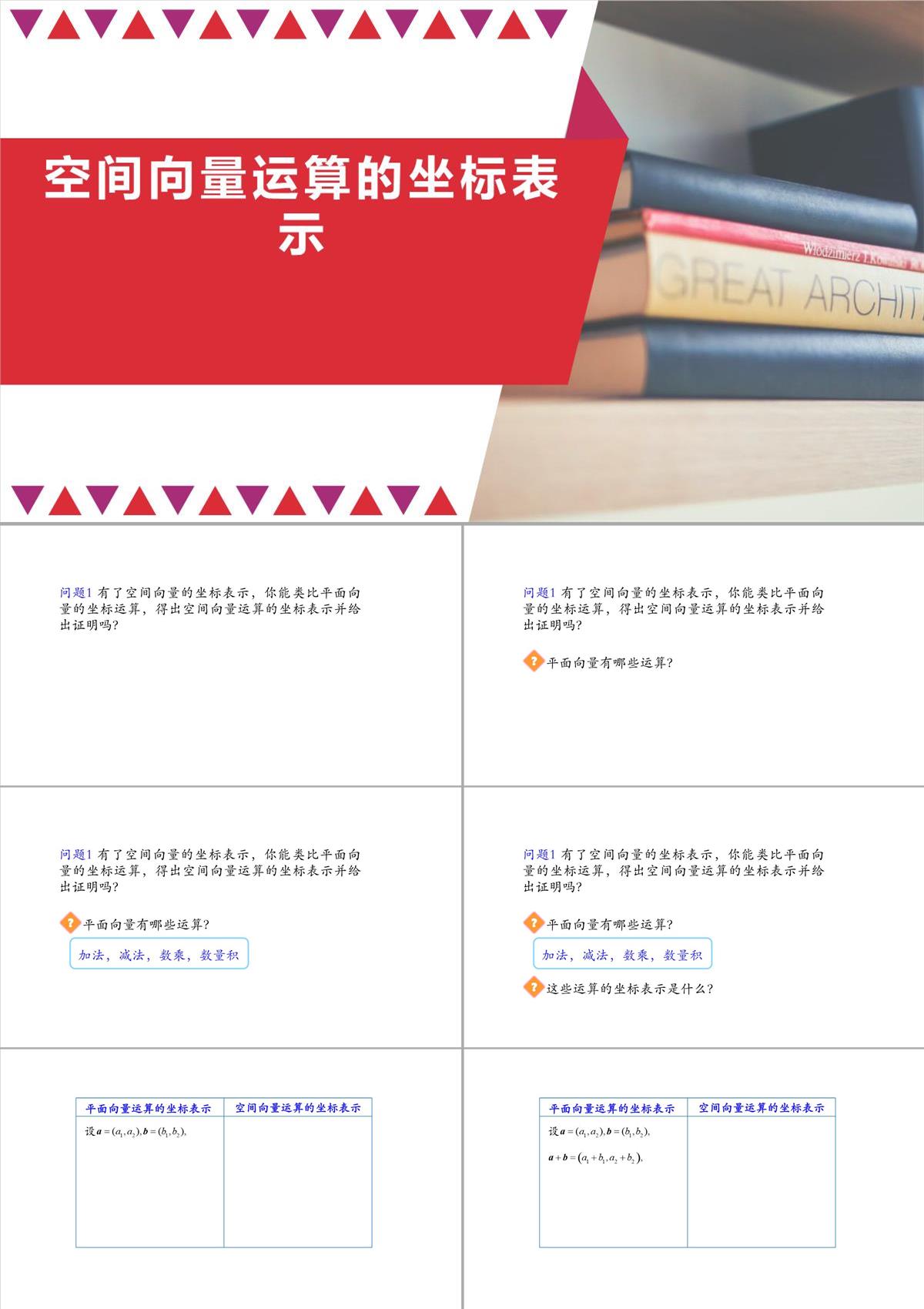 高中數(shù)學(xué)人教A版選擇性必修第一冊張一章1.3.2空間向量運(yùn)算的坐標(biāo)表示-課件(共22張PPT)PPT模板