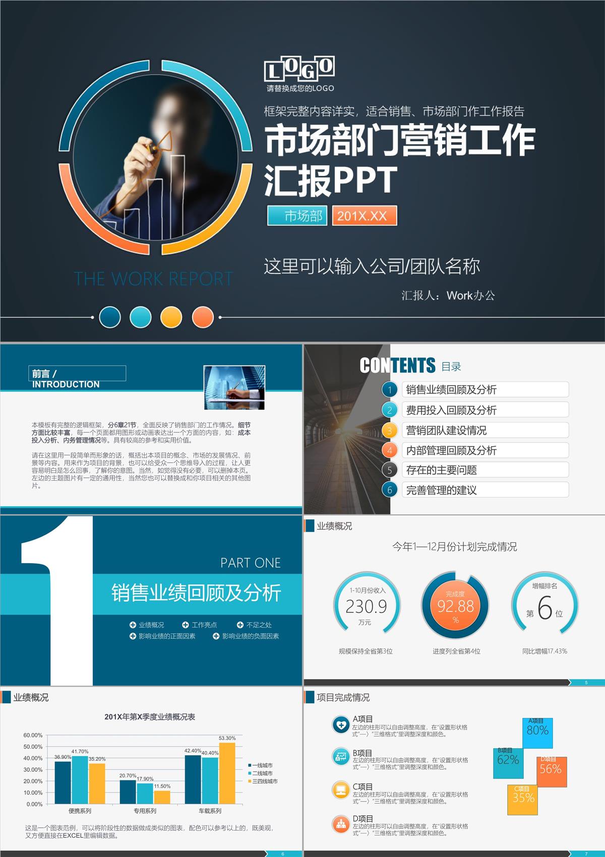 市場部門營銷工作匯報PPT模板