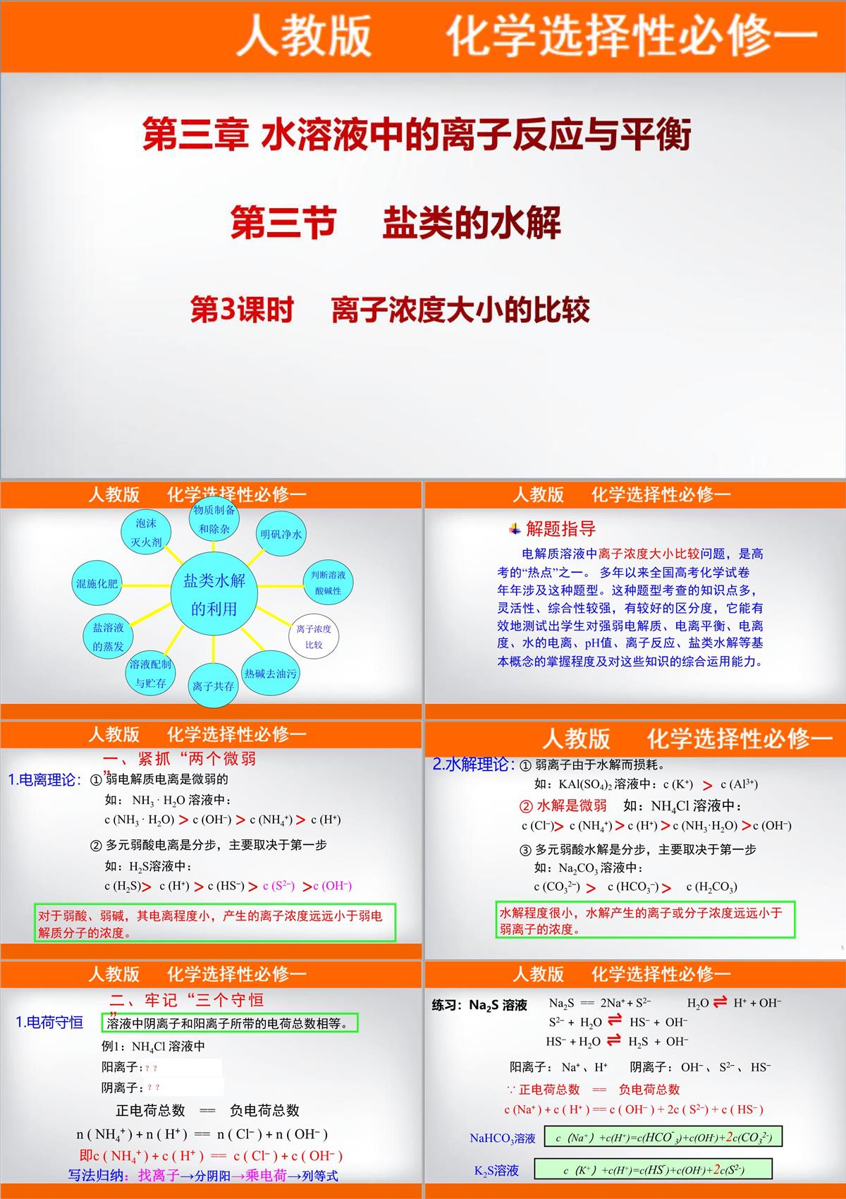 离子浓度大小的比较课件高二上学期化学人教版选择性必修PPT模板