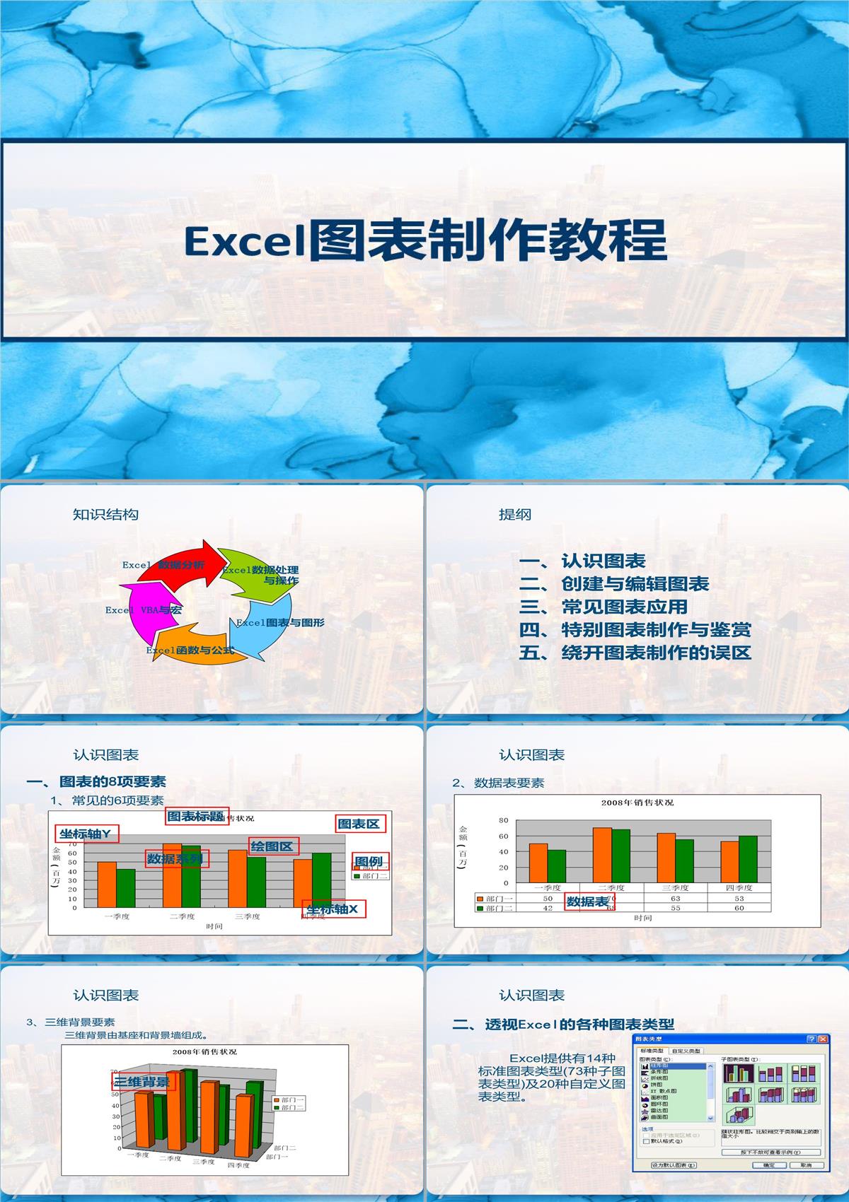 Excel图表制作教程-PPT模板