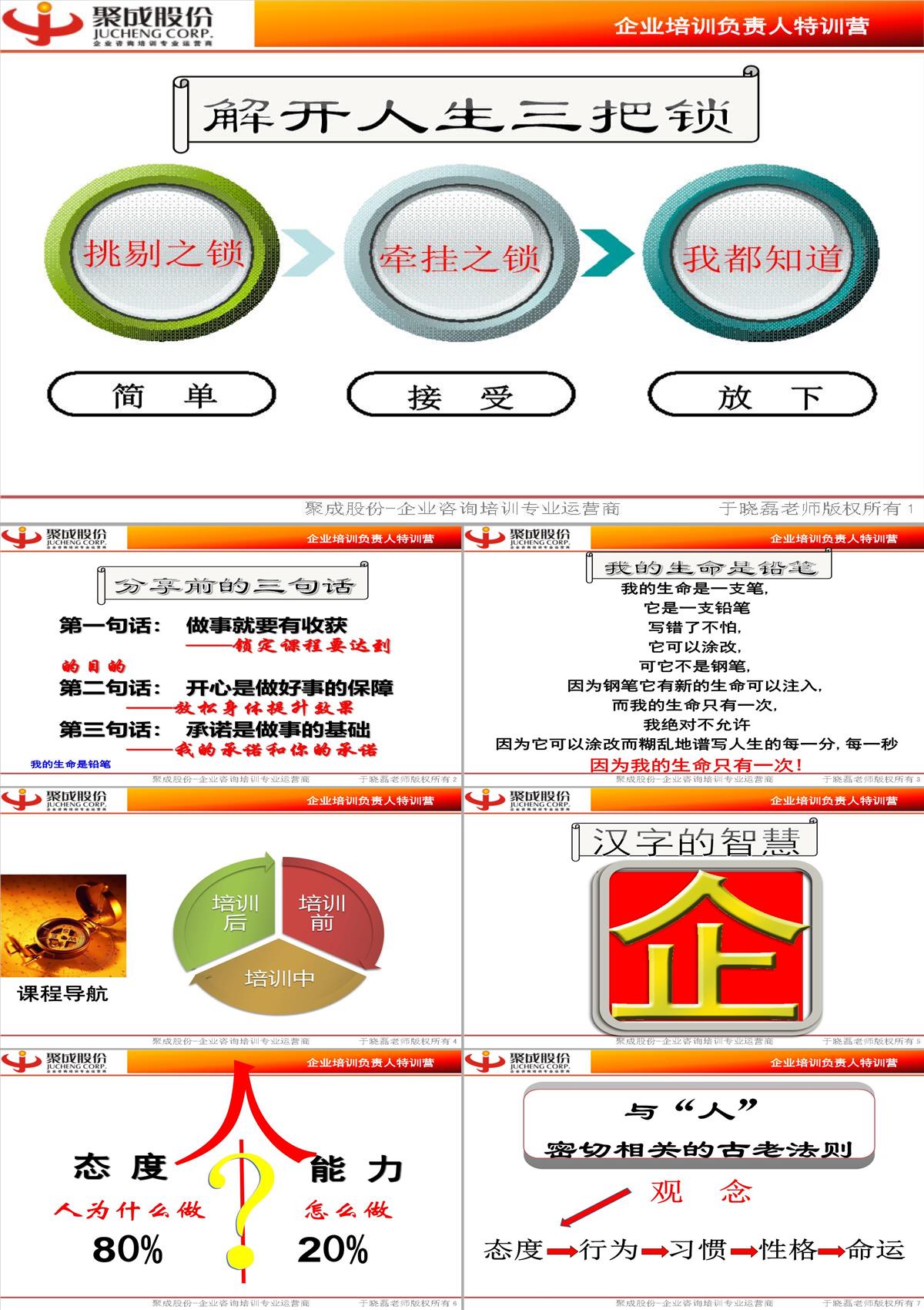 《企業培訓負責人》PPT模板