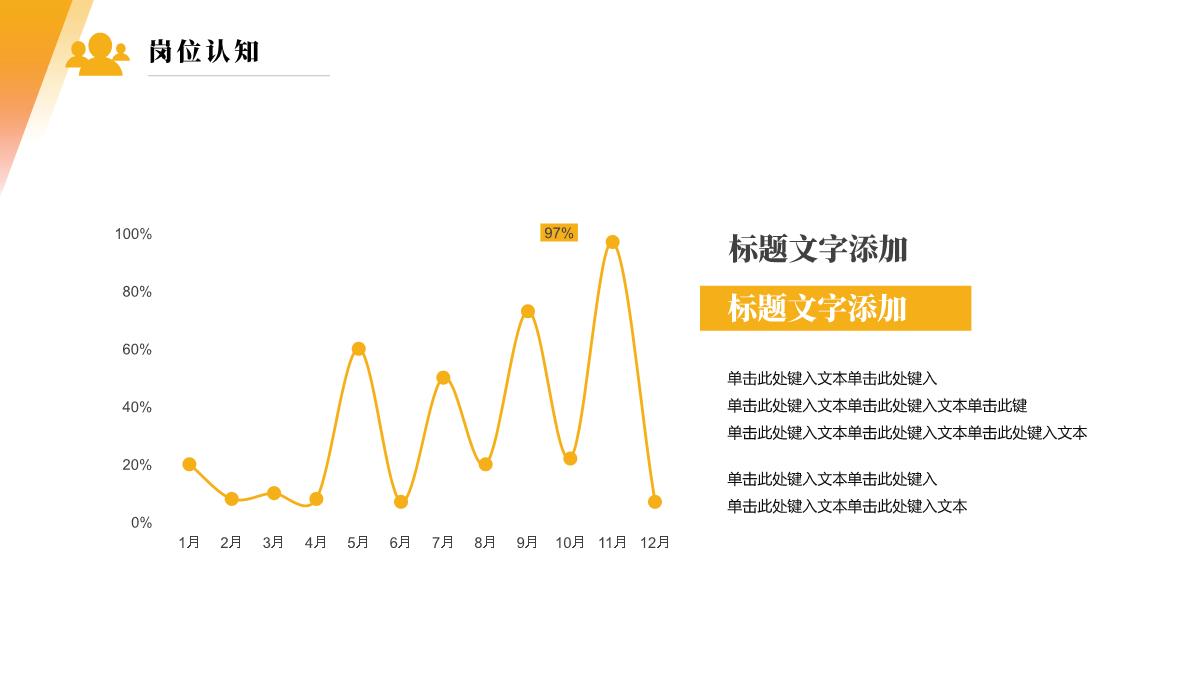 简约城市背景金融财会岗位竞聘PPT模板_08