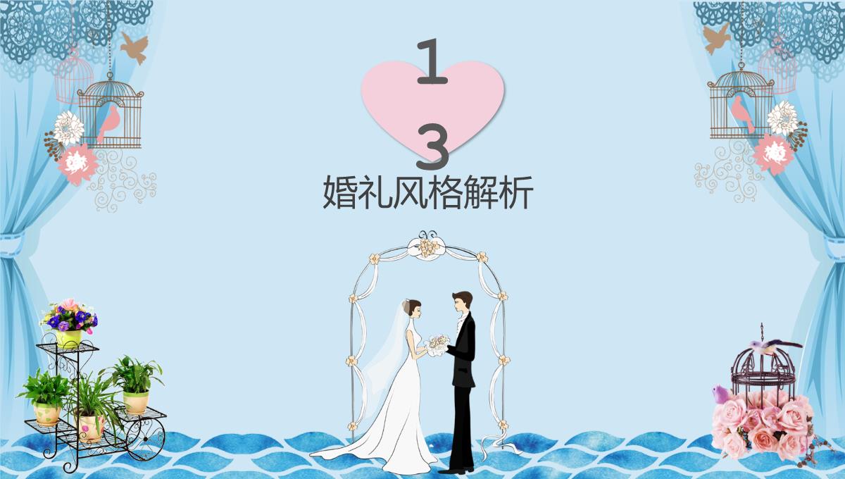 蓝色简约商务风婚礼策划师谈单员培训之了解婚礼PPT模板_35