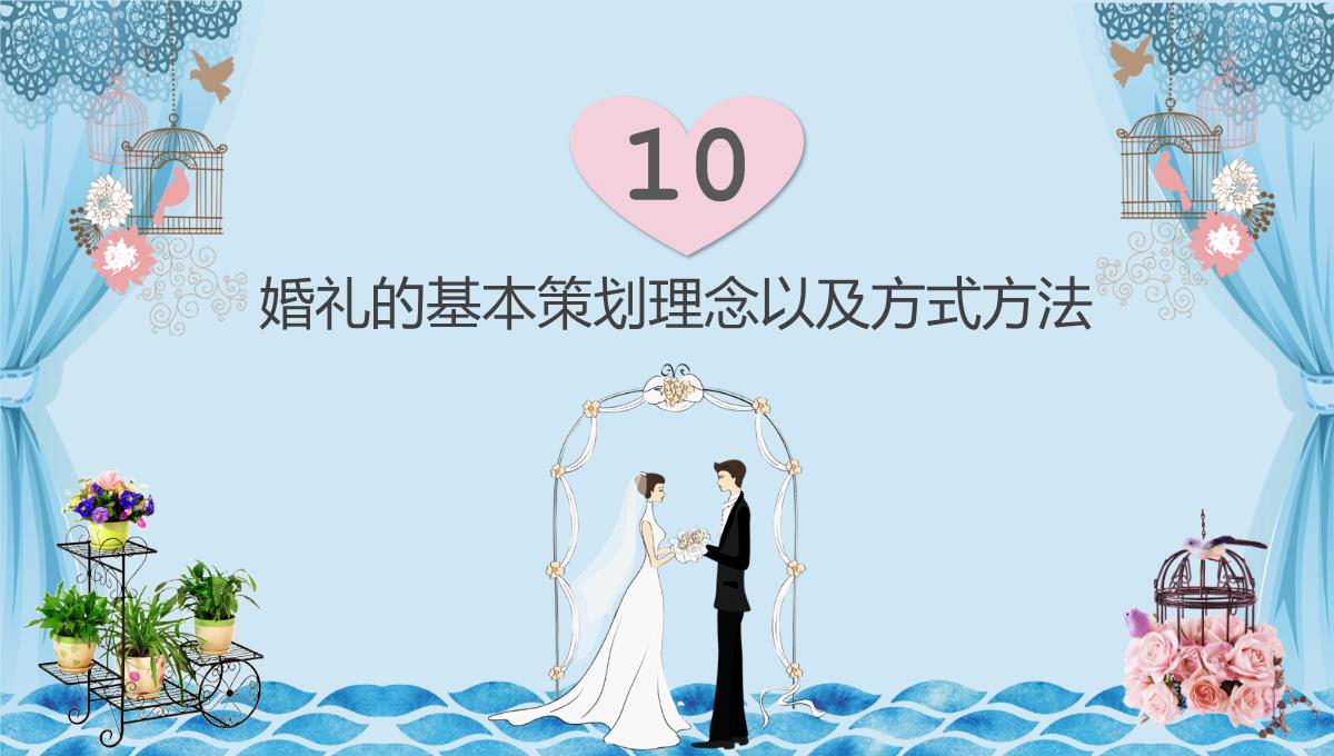 蓝色简约商务风婚礼策划师谈单员培训之了解婚礼PPT模板_24