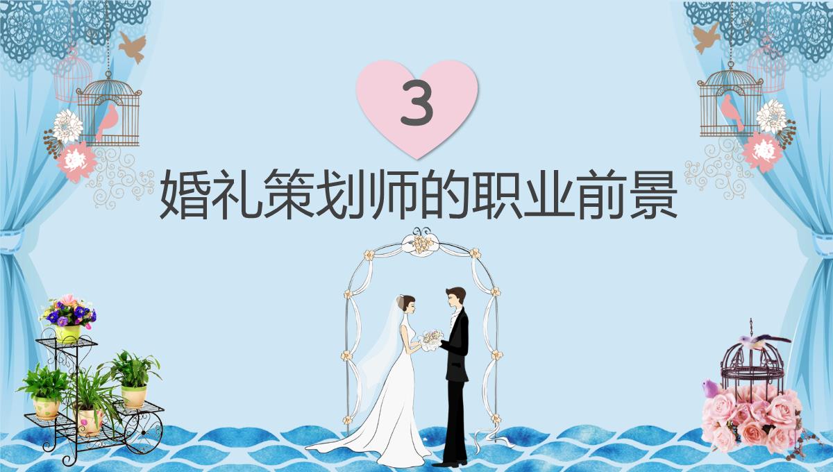 蓝色简约商务风婚礼策划师谈单员培训之了解婚礼PPT模板_07