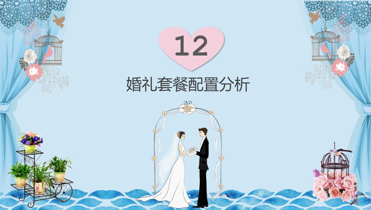 蓝色简约商务风婚礼策划师谈单员培训之了解婚礼PPT模板_33