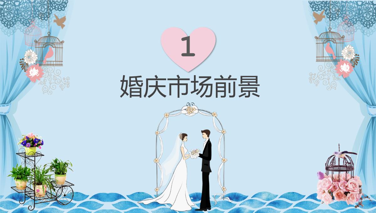 蓝色简约商务风婚礼策划师谈单员培训之了解婚礼PPT模板_03