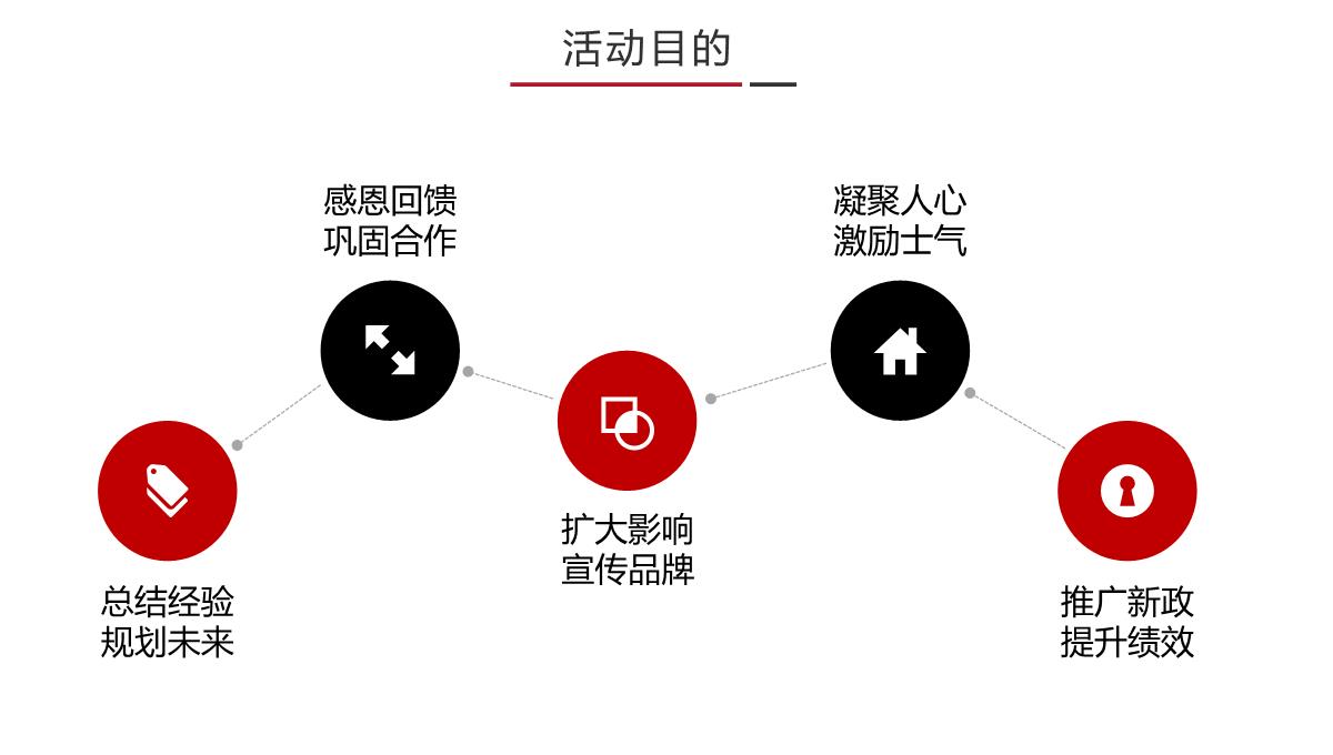 红黑撞色简约风公司10周年庆典活动策划方案PPT模板_08