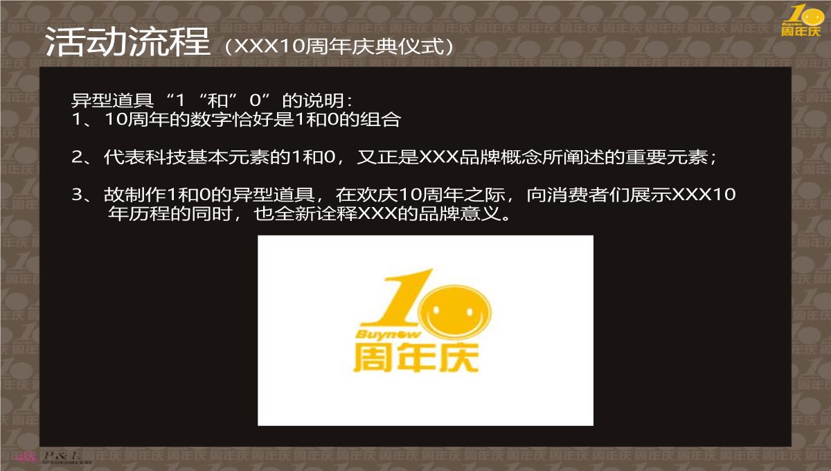 棕色简约风企业创立十周年庆典活动流程策划方案PPT模板_18