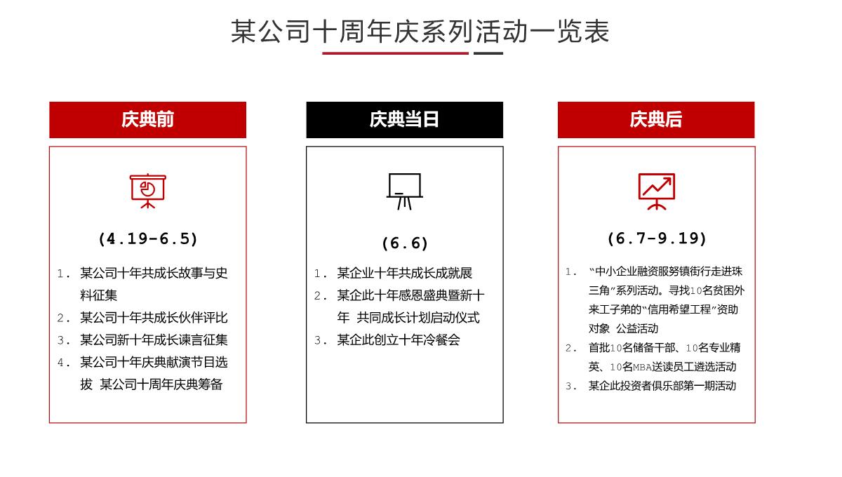 红黑撞色简约风公司10周年庆典活动策划方案PPT模板_12