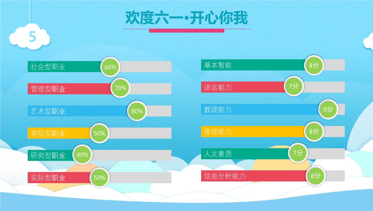 蓝色卡通欢度六一开心你我活动汇报PPT模板_05