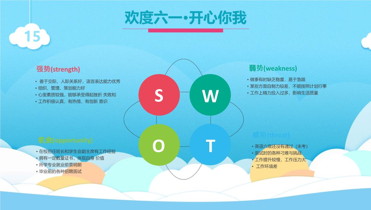 蓝色卡通欢度六一开心你我活动汇报PPT模板_15