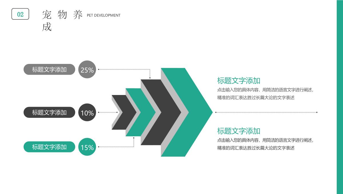 让小孩健康成长之亲子成长养宠物PPT模板_08