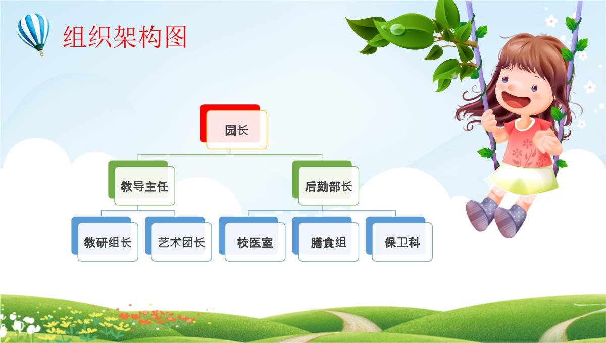 绿色成长教育儿童招生开学幼儿园介绍PPT模板_07
