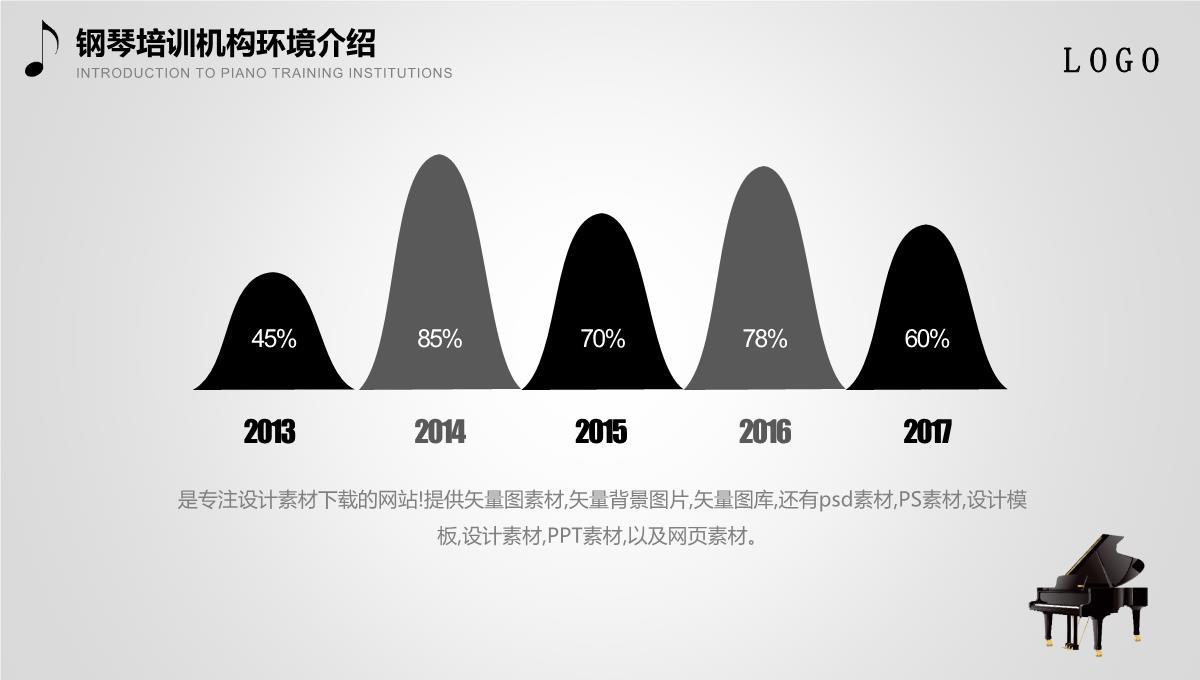 钢琴培训招生PPT模板_13