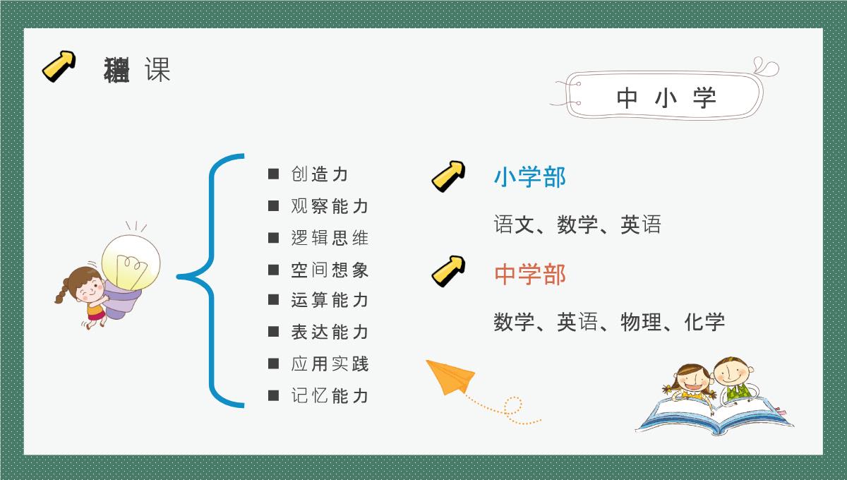 兴趣班暑假招生活动方案小学暑假辅导班招生简章PPT模板_05