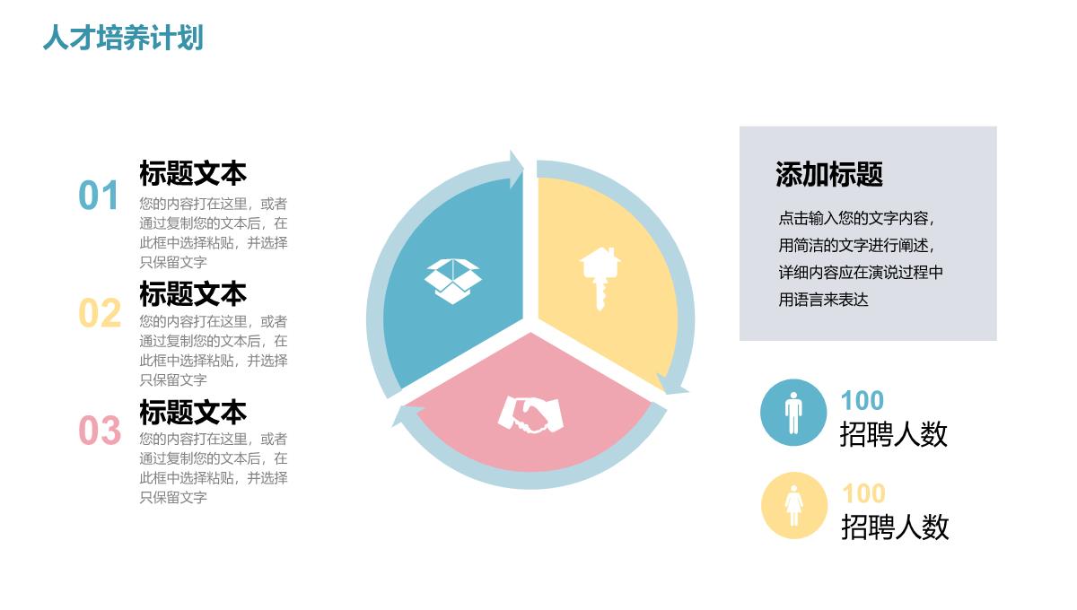 清新简约校园企业宣传招聘会人员招聘方案工作总结PPT模板_16