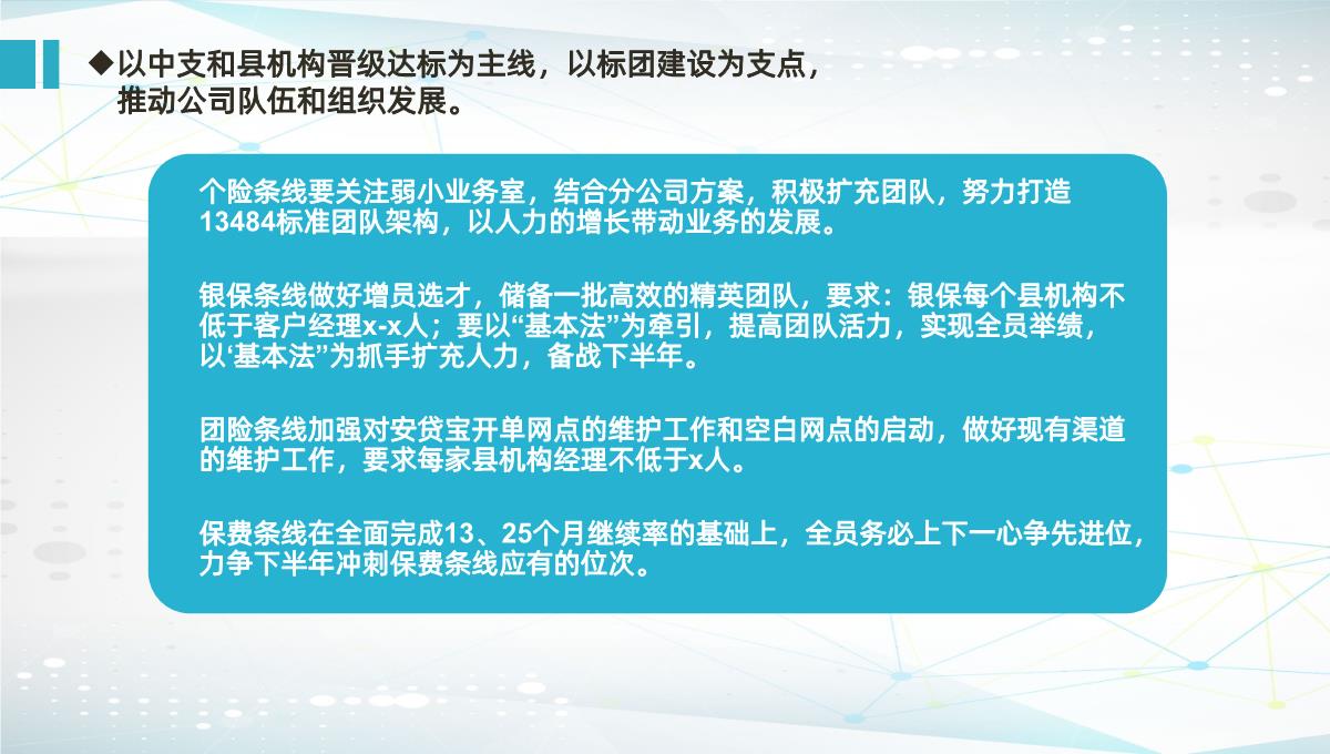 简约城市背景杭州某保险销售公司总经理年中述职报告PPT模板_17