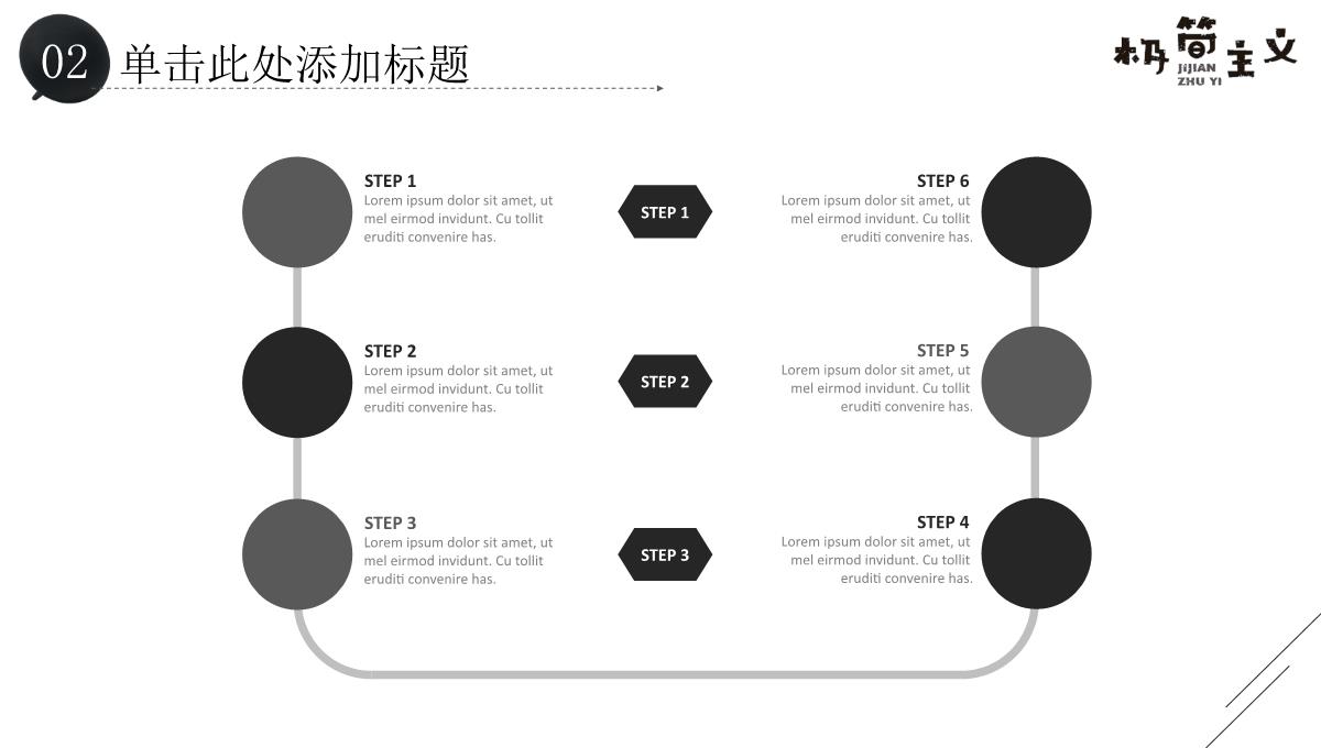 时尚简洁极简主义岗位竞聘年中总结汇报PPT模板_15