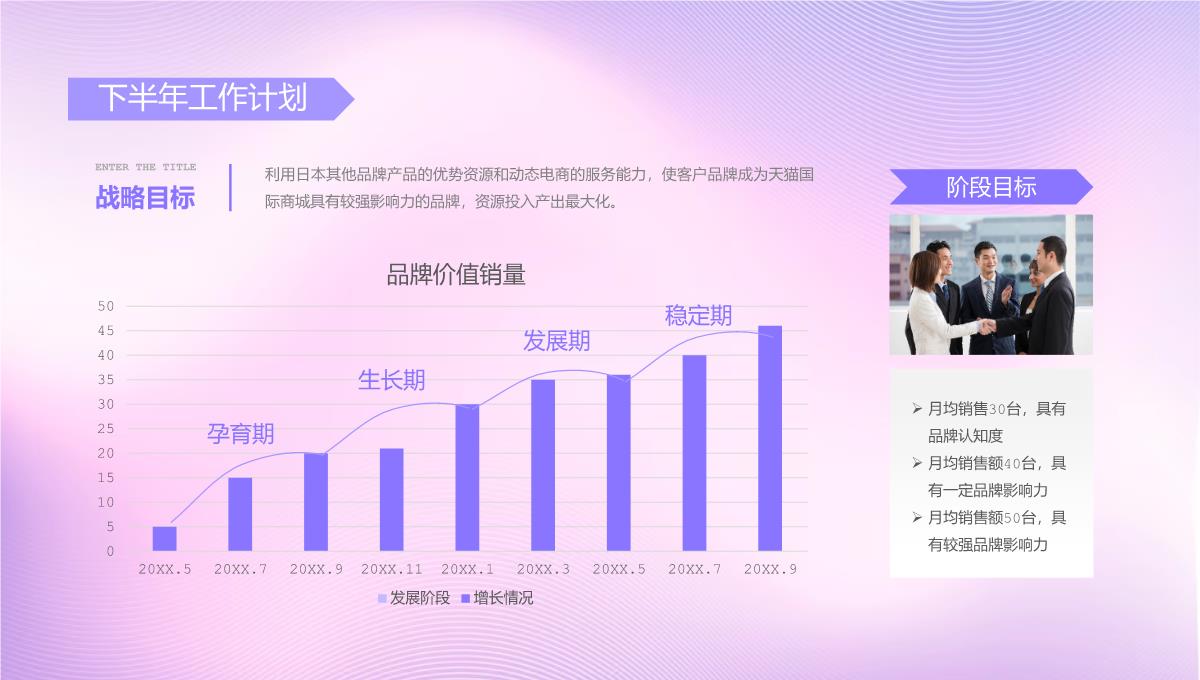 紫色商务风年中销售数据总结工作计划制定PPT模板_18
