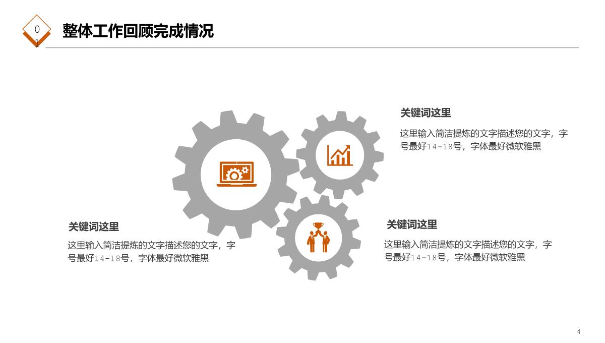 橙色简约风年中总结工作计划述职报告PPT模板_04