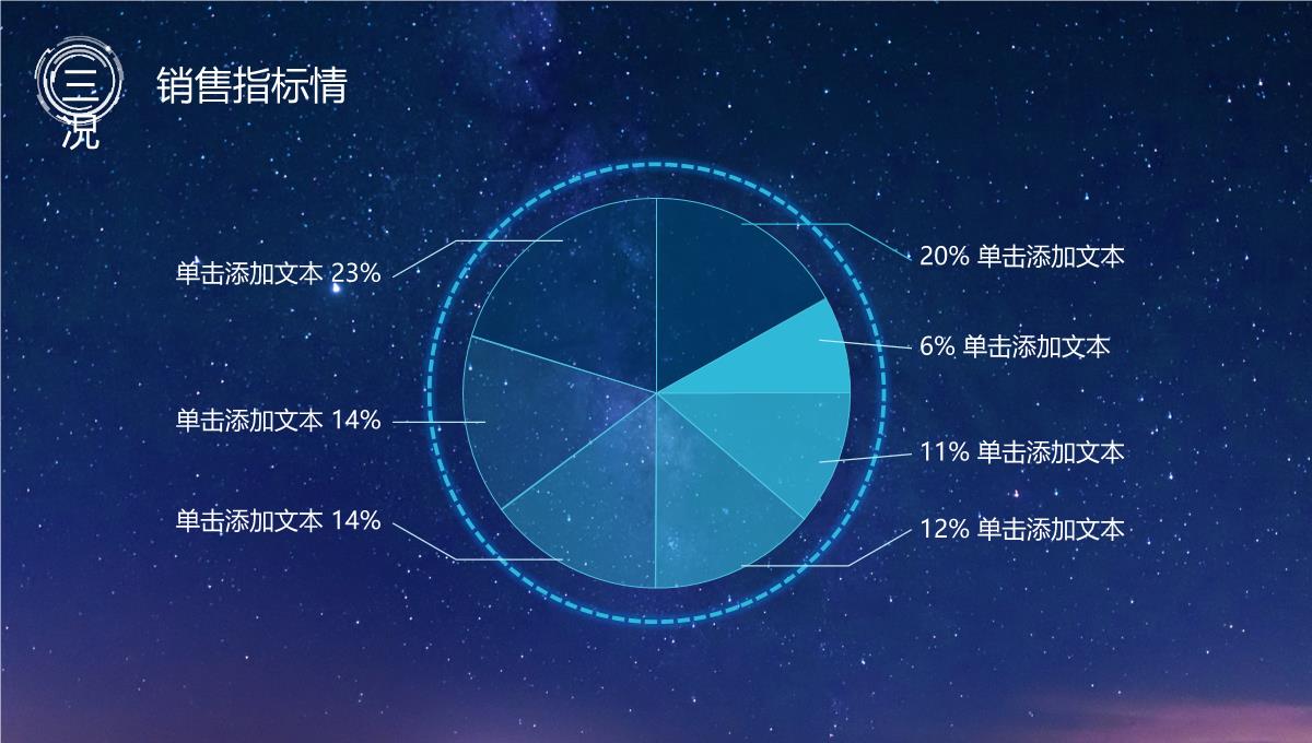 大气唯美蓝色星空企业年中总结员工述职汇报通用PPT模板_10