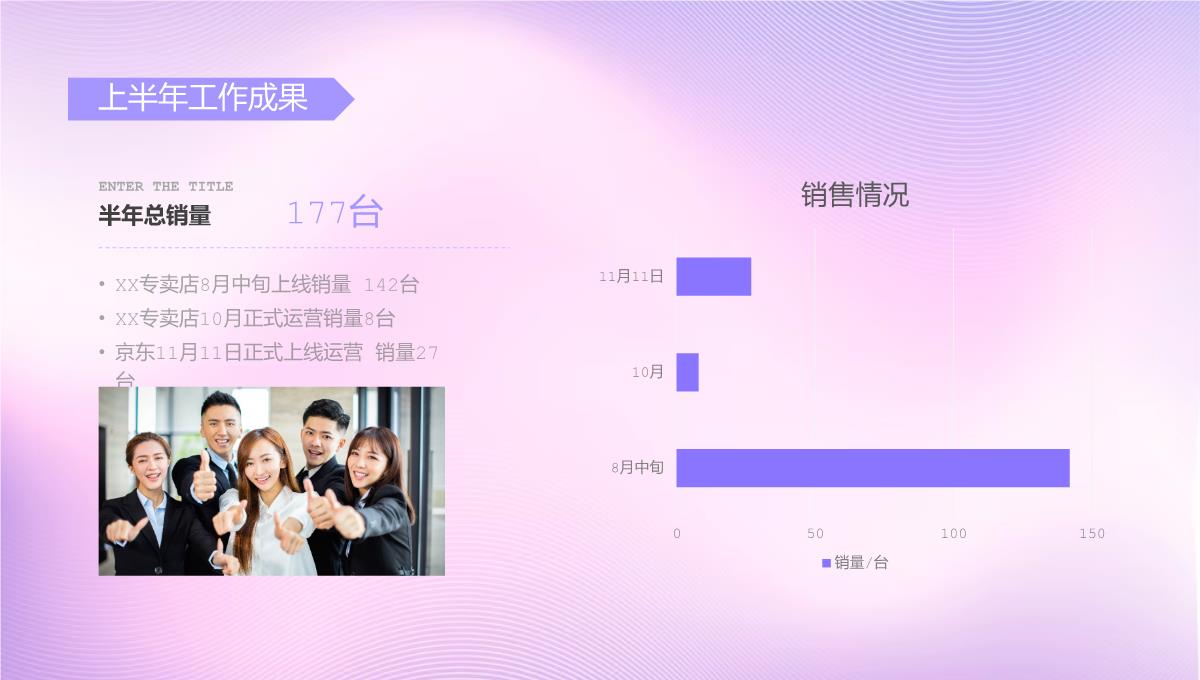 紫色商务风年中销售数据总结工作计划制定PPT模板_08