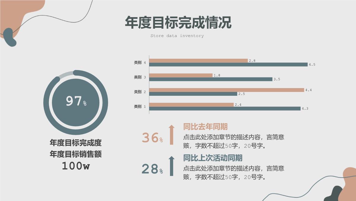 莫兰迪风格年中大促活动复盘数据分析报告PPT模板_07