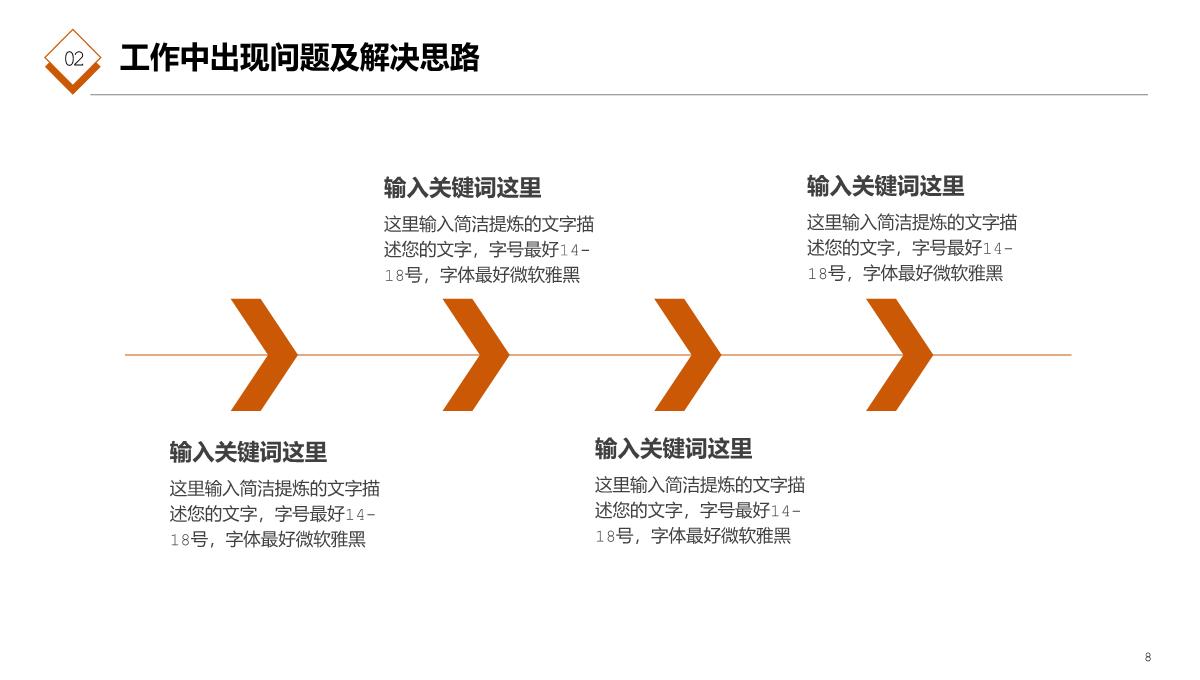 橙色简约风年中总结工作计划述职报告PPT模板_08